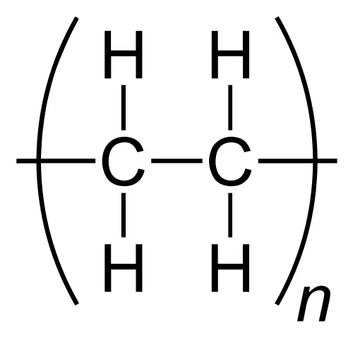 Завдання 3