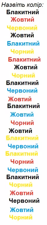 Виконання роботи, ілюстрація 4 з 4