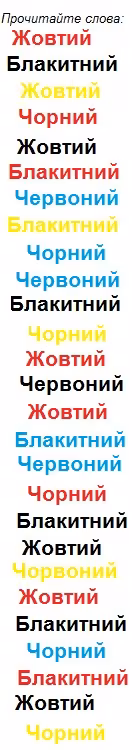 Виконання роботи, ілюстрація 2 з 4