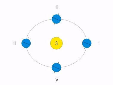 Завдання 8, ілюстрація 1 з 2