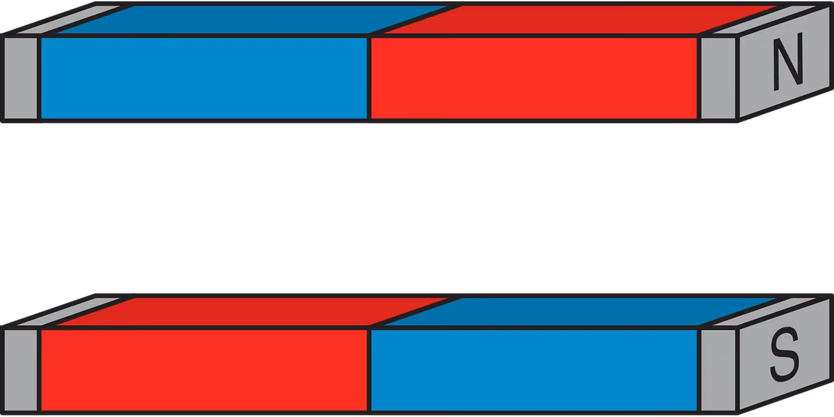 Завдання 1